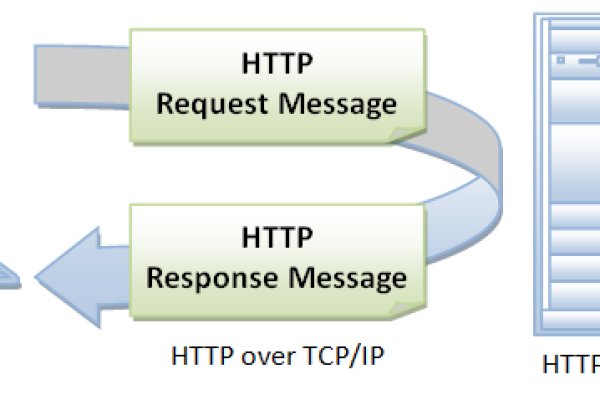 Кракен торговая kr2web in