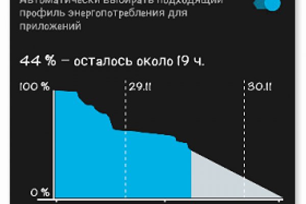 Kraken маркетплейс как зайти