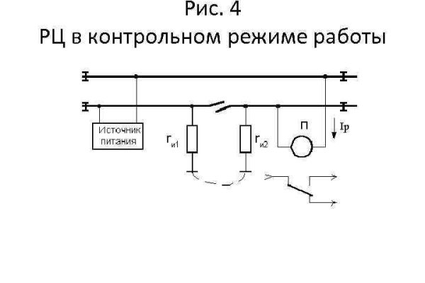 Кракен актуальная ссылка тор