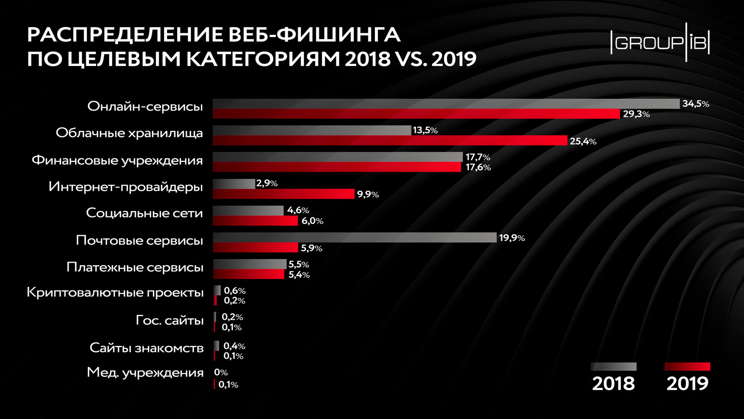 Ссылка на кракен официальный